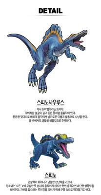 triceratops transformer